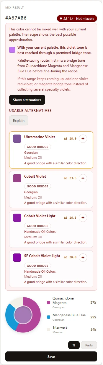 Substitution suggestions inside TiNTLY